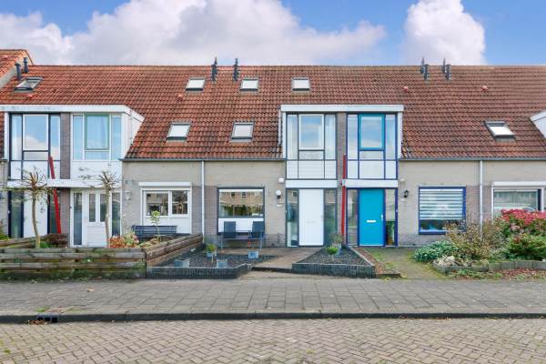 Isolatieactie in Oudkarspel zuid toont rijtje eengezinswoningen met verschillende gevels en daken.